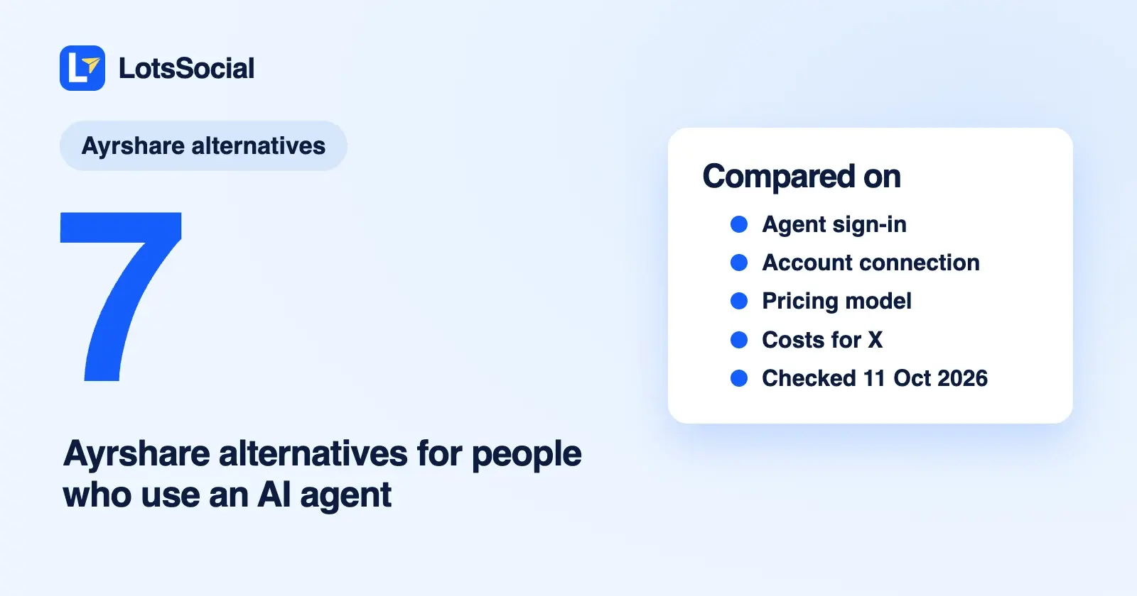 Ayrshare Alternatives for People Who Use an AI Agent
