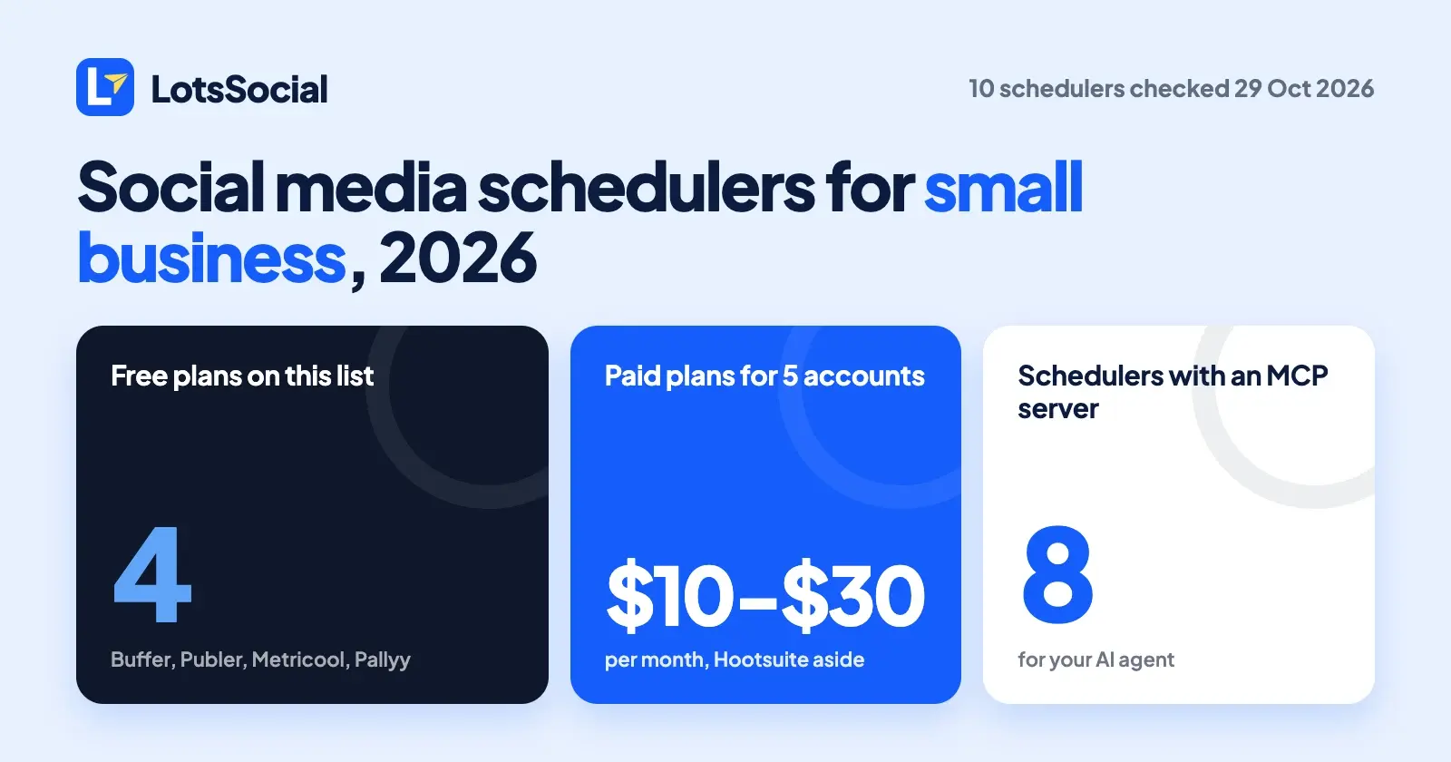 The Best Social Media Schedulers for Small Business (2026)