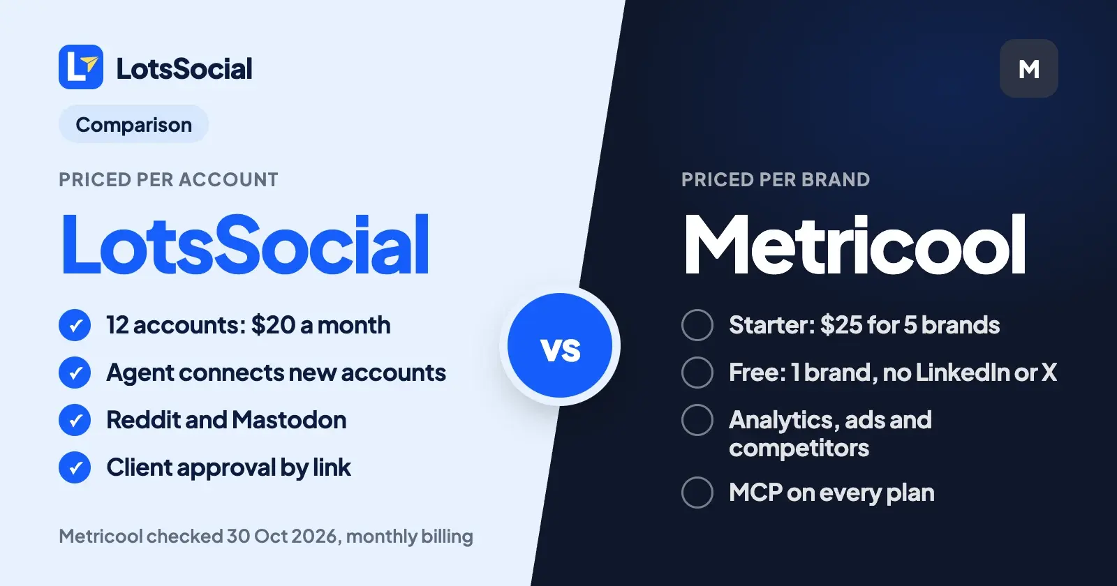 LotsSocial vs Metricool